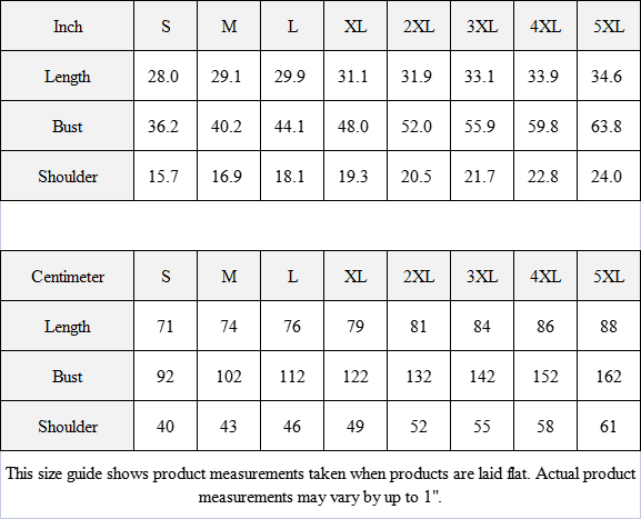 Driven Not Motivated